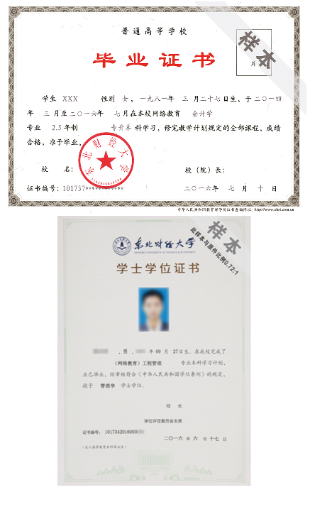 東北財(cái)經(jīng)大學(xué)畢業(yè)文憑
